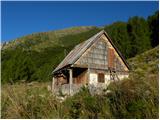 Soča - Vrh Ovčje planje